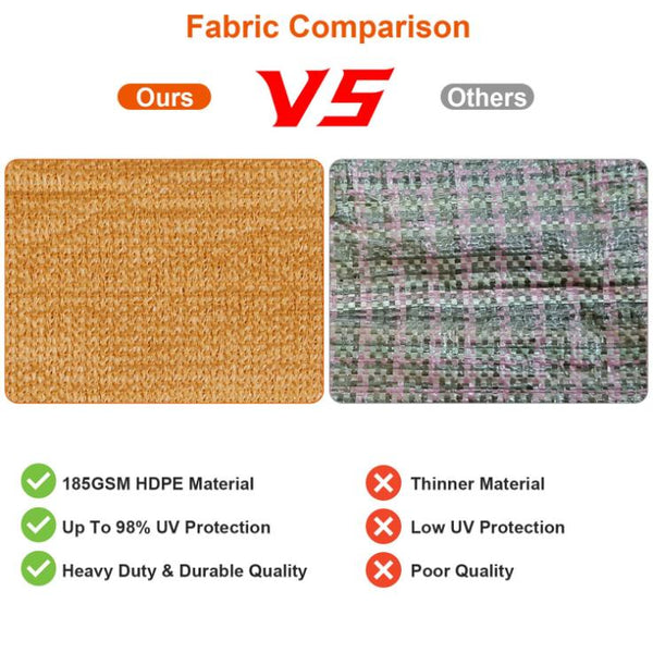 Rectangle Shade Sails Top Canopy 98% UV Block Awning Shelter Patio Cover 185GSM HDPE with Snap Hooks Ropes for Outdoor Garden Backyard